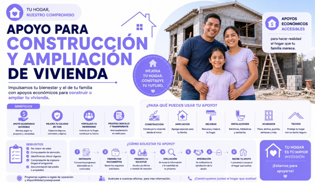 apoyo para construcción y ampliación de vivienda