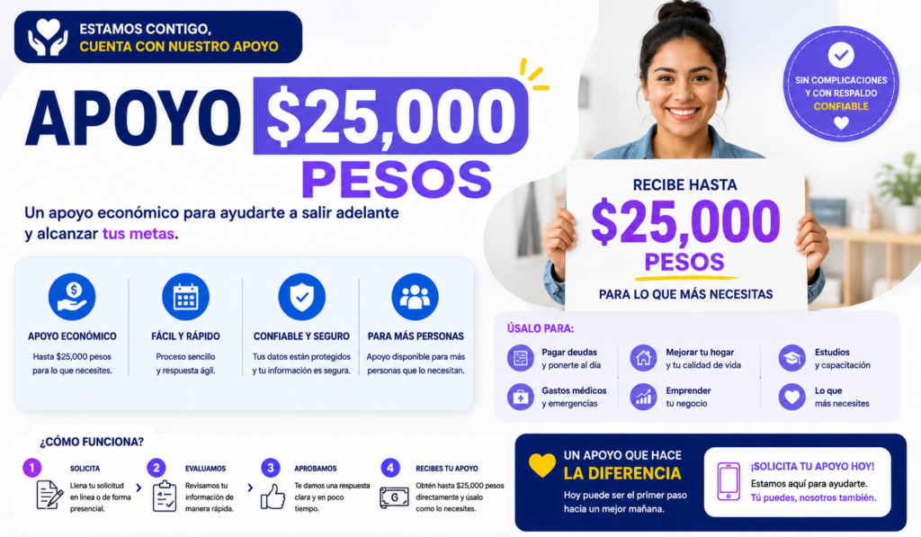 apoyo económico de 25 mil pesos